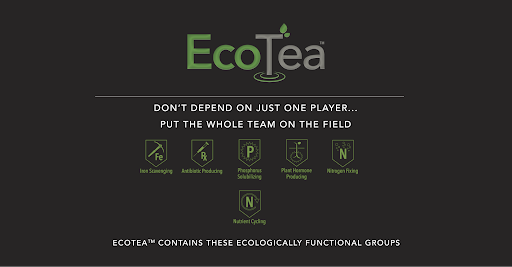 SDECO-TEA ECO-TEA - 22 liter Box powder