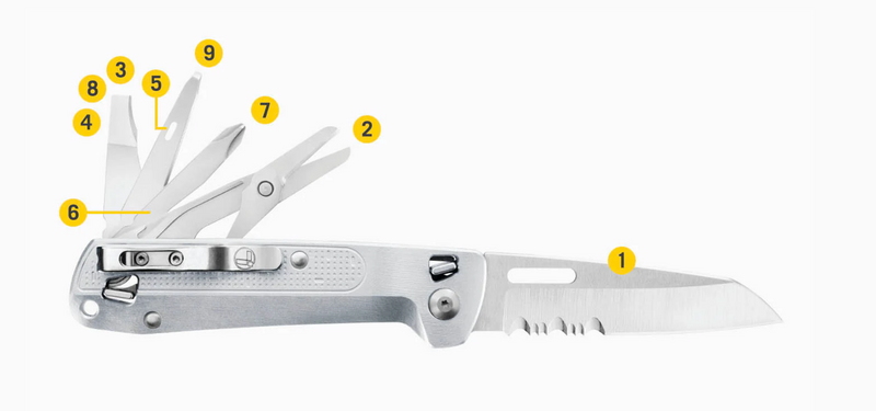 HG832662 Leatherman  Free K4x-Silver