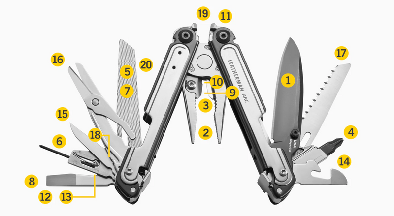 HG833330 Leatherman ARC- Black and Silver