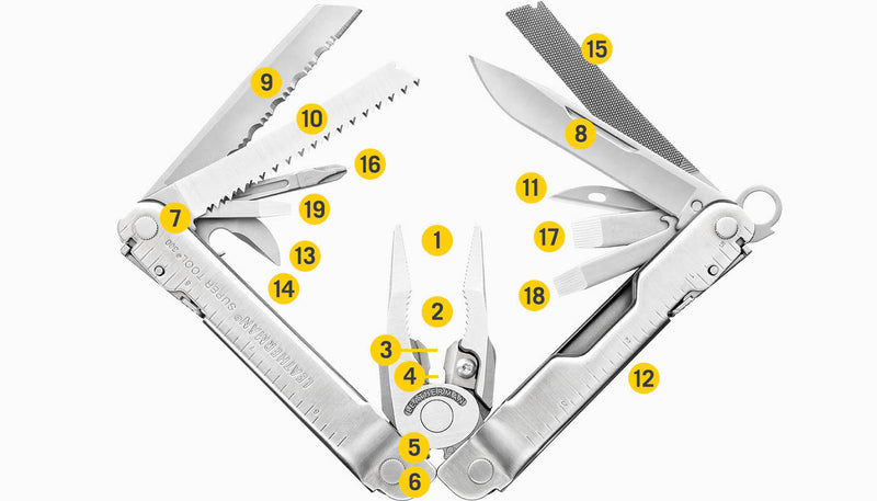 HG831148 Leatherman Sheath Super Tool 300 Nylon Case